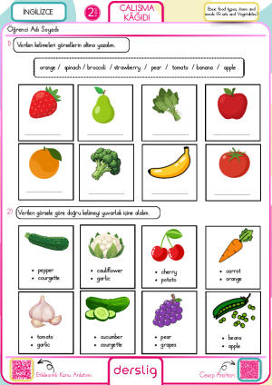 Basic food types, items and meals (Fruits and Vegetables)