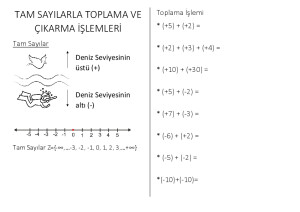 TAM SAYILARLA TOPLAMA VE ÇIKARMA İŞLEMLERİ