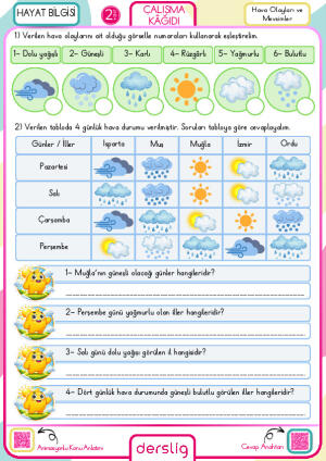 Hava Olayları ve Mevsimler