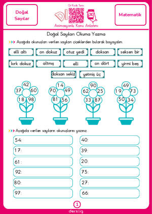 Doğal Sayıları Okuma Yazma