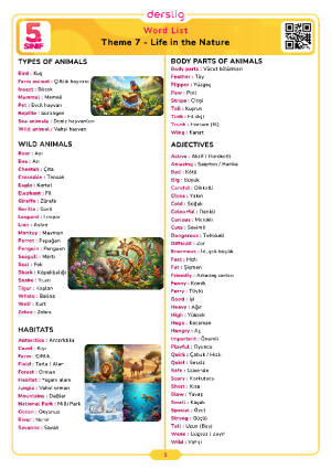Life in the Nature WORD LIST