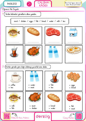 Basic food types, items and meals (Food and Drinks)