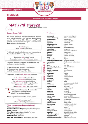 Natural Forces - Future Tense