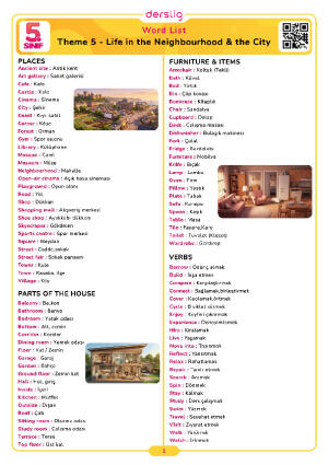 Life in the Neighbourhood & the City Word List