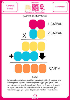 Çarpma - Bölme Yaz Sil Şablonu