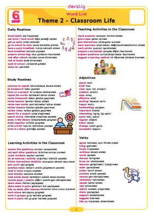 Learning Activities In the Classroom Vocabulary List