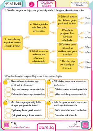 Kaynakları Tasarruflu Kullanalım