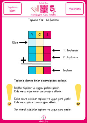 Toplama İşlemi Yaz Sil Şablonu