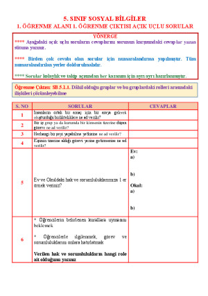 5. Sınıf Sosyal Bilgiler 1. Ünite Açık Uçlu Sorular-Yeni Müfredat