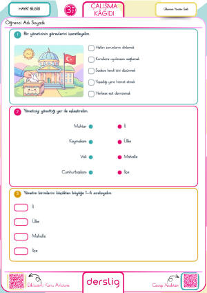 Ülkemizin Yönetim Şekli