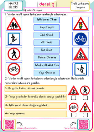 Trafik Levhalarını Tanıyalım