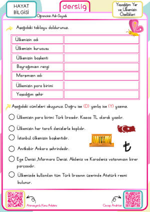Yaşadığım Yer ve Ülkemizin Özellikleri