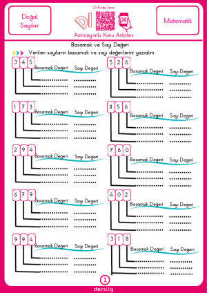 Basamak ve Sayı Değeri