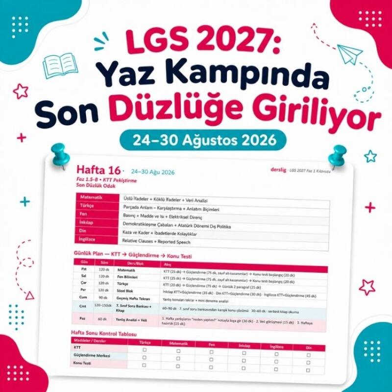LGS 2027: Yaz Kampında Son Düzlüğe Giriliyor