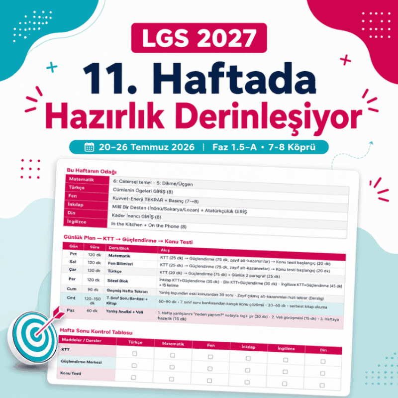 LGS 2027: 11. Haftada Hazırlık Derinleşiyor