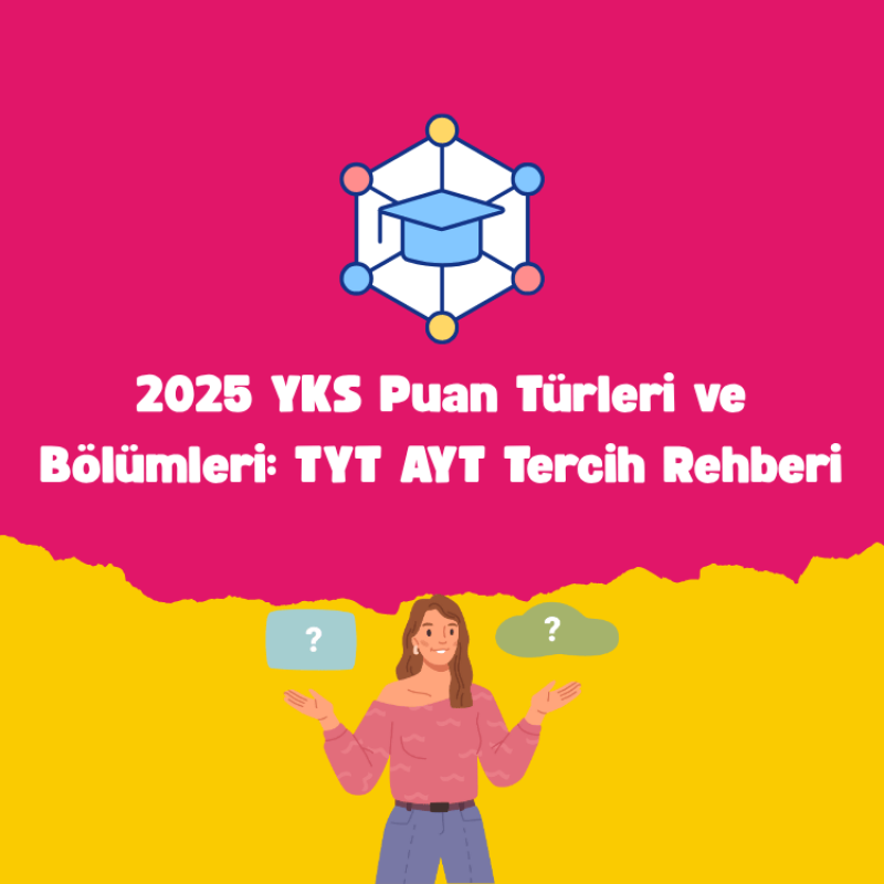 2025 YKS Puan Türleri ve Bölümleri: TYT AYT Tercih Rehberi