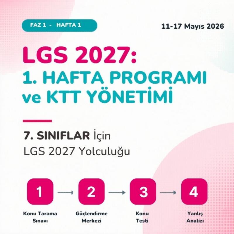 LGS 2027: 1. Hafta Programı ve KTT Yönetimi