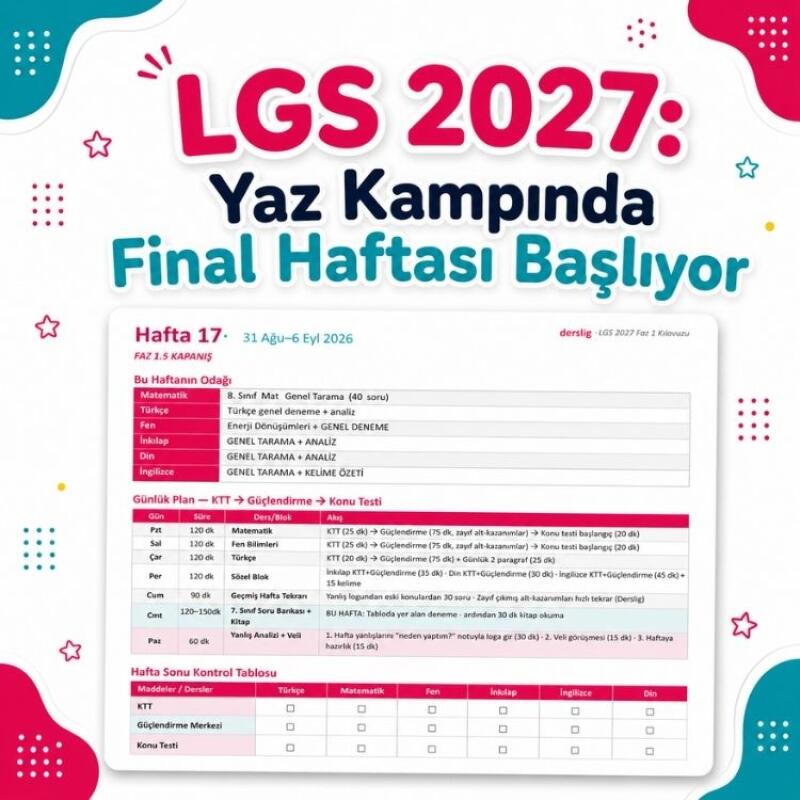 LGS 2027: Yaz Kampında Final Haftası Başlıyor