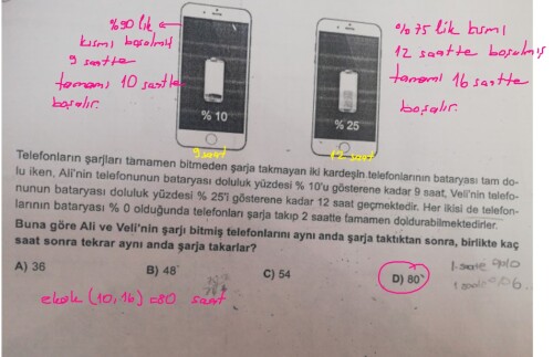 Cevap Resmi