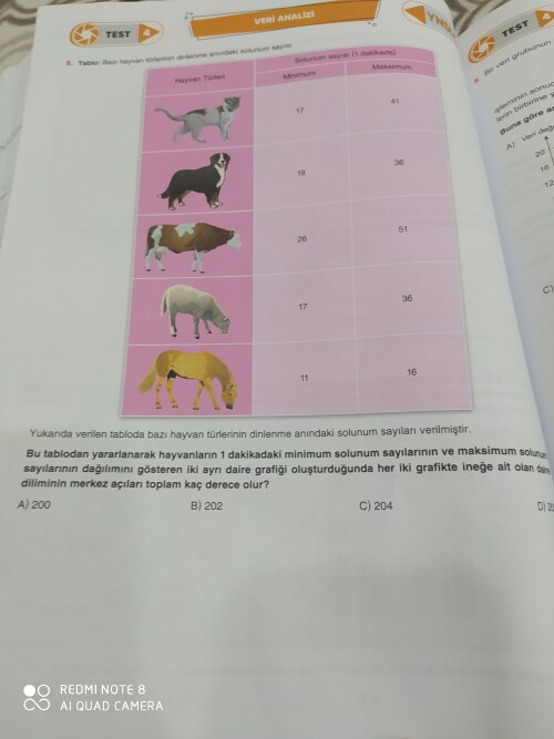 Lütfen çabuk ve doğru bir şekilde