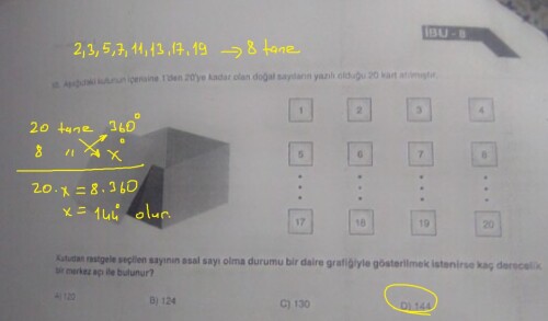 Cevap Resmi