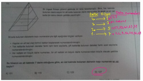 Cevap Resmi