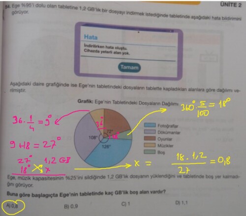 Cevap Resmi