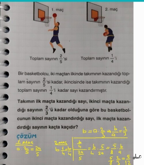 Cevap Resmi