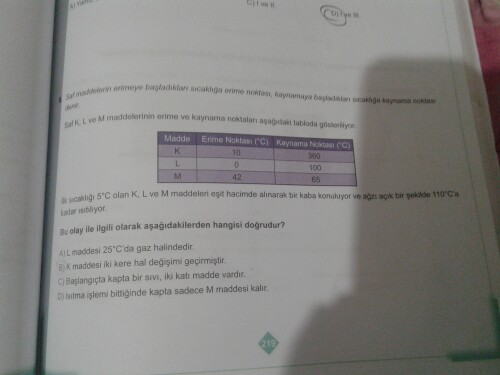 Cevap Resmi