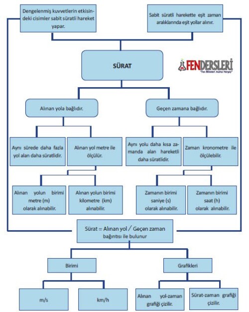 Cevap Resmi