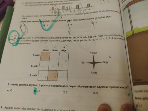 Soruyu okurken anlamadım