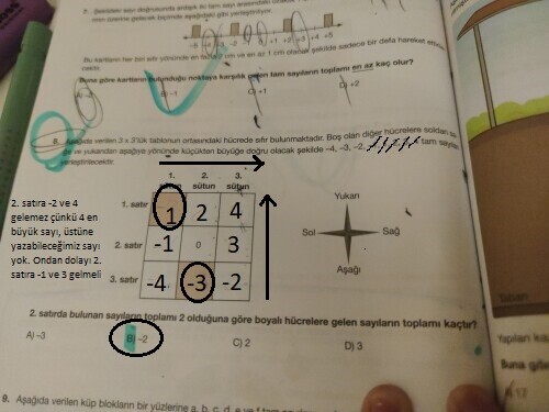 Cevap Resmi