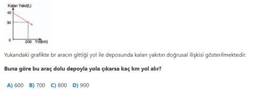 B soruya bakar mısınız