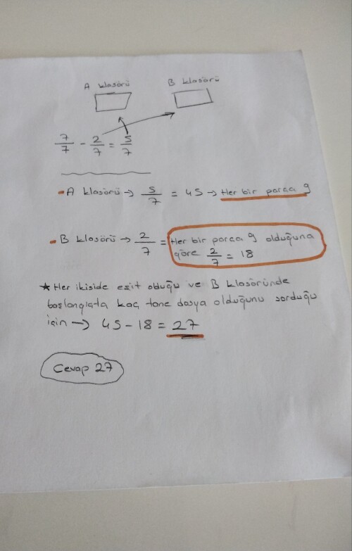 Cevap Resmi