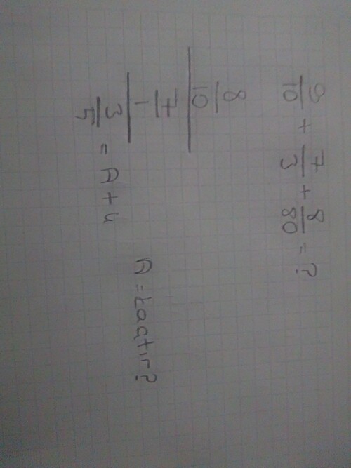 Yapanlar yazabilirmi?