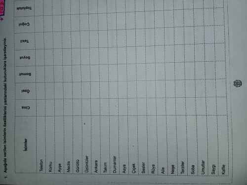 Bunları cevaplar mısınız çok acilllllll yazana ☄🌟☄🌟☄🌟☄🌟☄☄☄🌟☄☄🌟☄