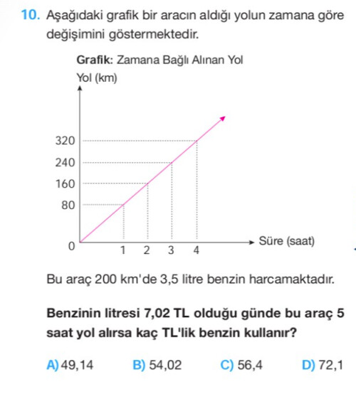 Bi şu soruya bakabilirmisiniz ?