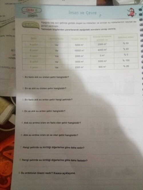 Arkadaşlar yapıp atar mısınız yıldız veririm🖊️📖🤍