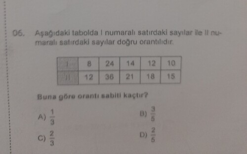 Acil yapabilirmsiiniz