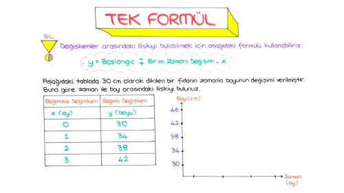 ya bu nasıl bir şey anlatır mısınız 
yıldızlıycam 
soruyu anlamadım ??