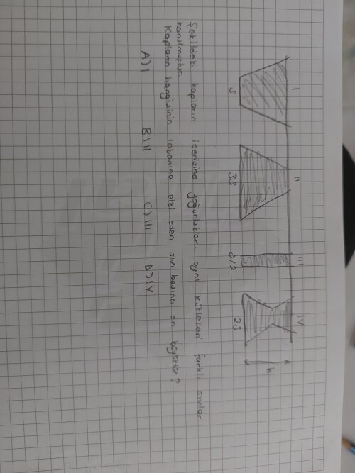 Denemede böyle bir soru çıktı cevabı bilmiyorum açıklarsanız sevinirim