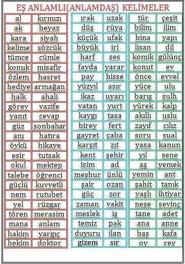 Arkadaşlar ana vs anne eş anlamlı mı?