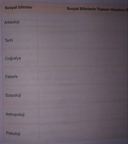 Acill uyumadıysanız