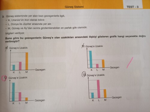 6. Sınıf fen bilimleri anlamadım yardım edebilirseniz aciklamali yazar mısınız?