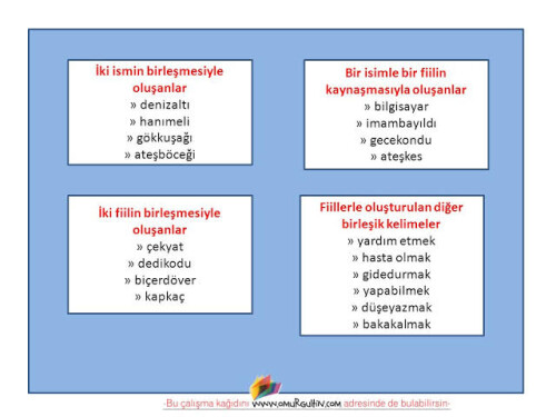 Cevap Resmi