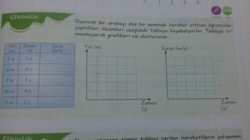 Lütfen yapın yapana yıldız var 
Bu arada üyeliğimi nasıl silebilirim????>33333