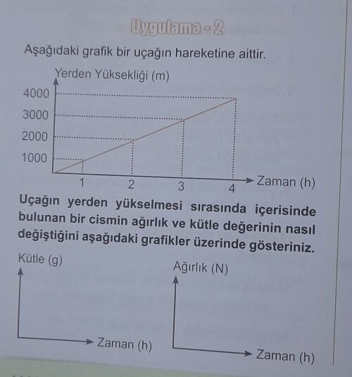 7. Sınıf fen bilimleri