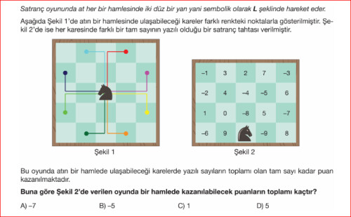 acil Cevap İŞLEMLİ yapınız