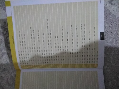 Hiz yayınları mat soru bankasının cevaplari