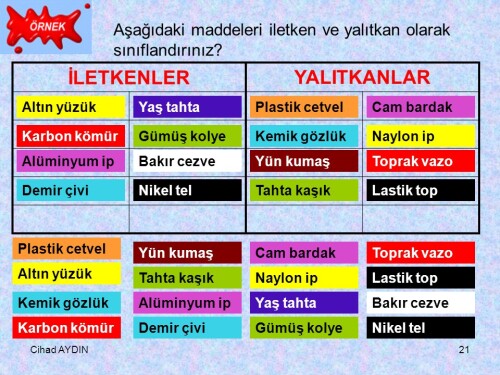 Cevap Resmi